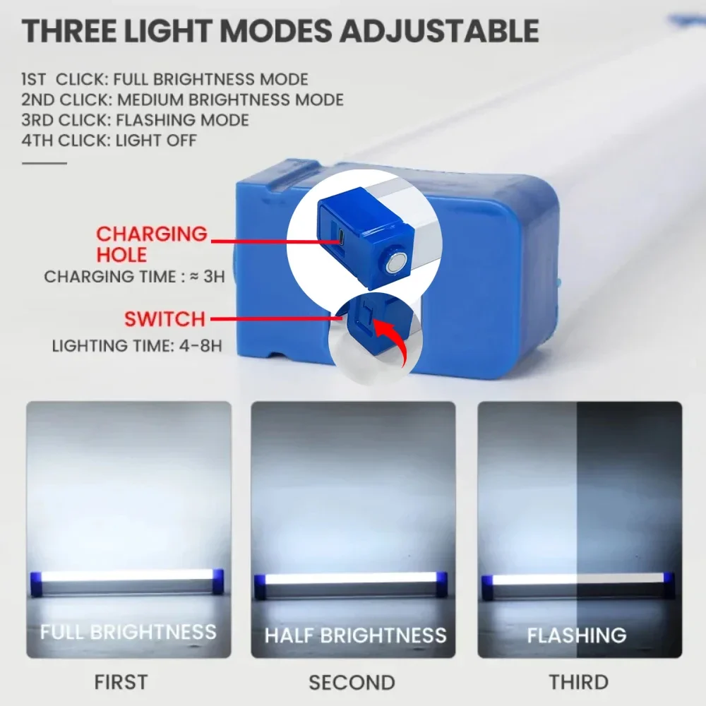 Super Bright LED Flashlight US - Outdoor Camping Decor ulasan dan harga