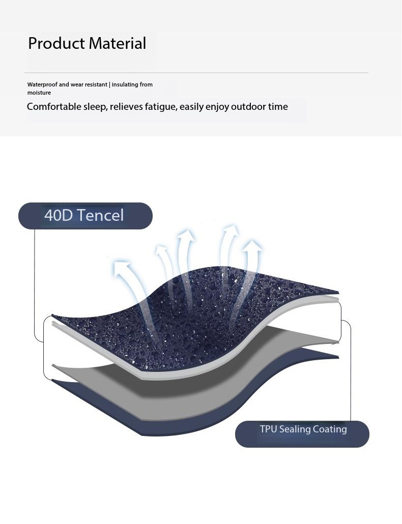 Waterproof Inflatable Camping  - Outdoor Camping Mattress ulasan dan harga