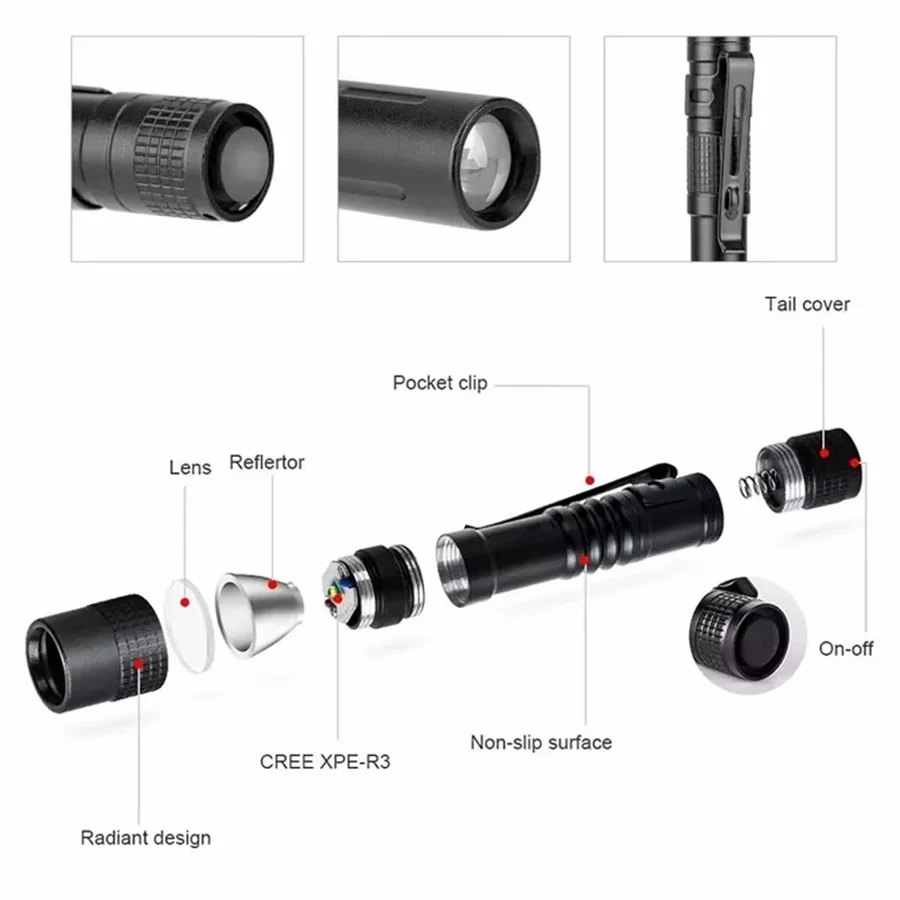 Mini Portable LED Flashlight P - Outdoor Camping Decor ulasan dan harga