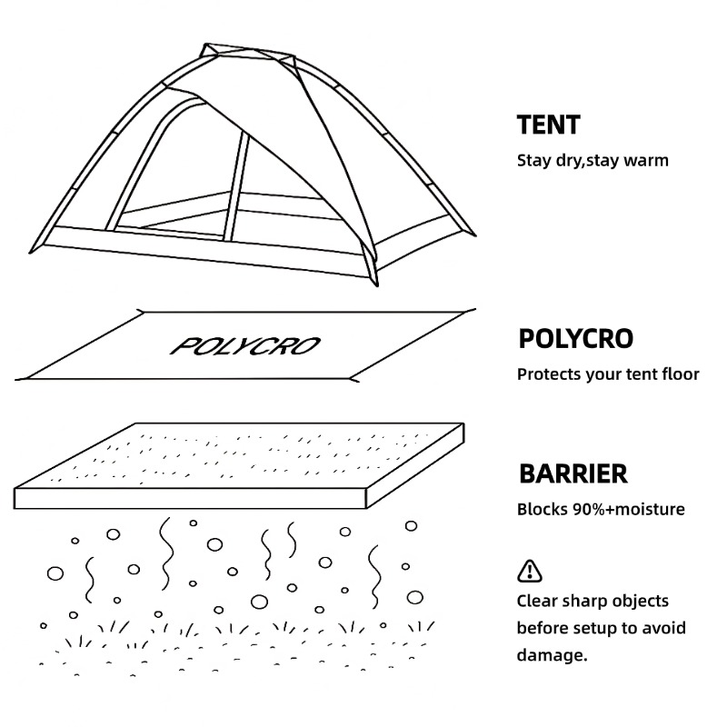 [HODR GEAR]Ultralight Polycro  - Outdoor Camping Quilt ulasan dan harga