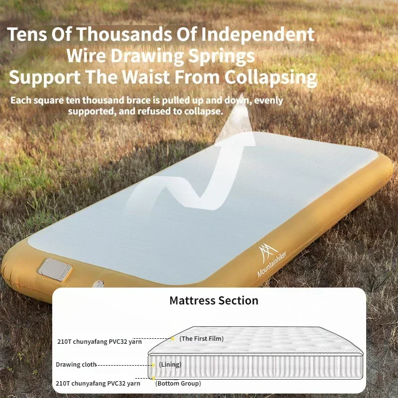 Mountainhiker 2 Person Automat - Outdoor Camping Mattress ulasan dan harga