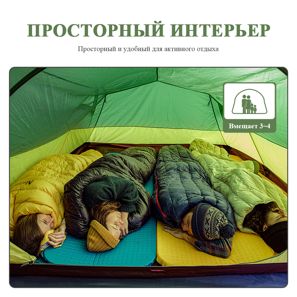 Naturehike Opalus 2 3 4 Tent 2 - Ultralight Ground Sheet ulasan dan harga