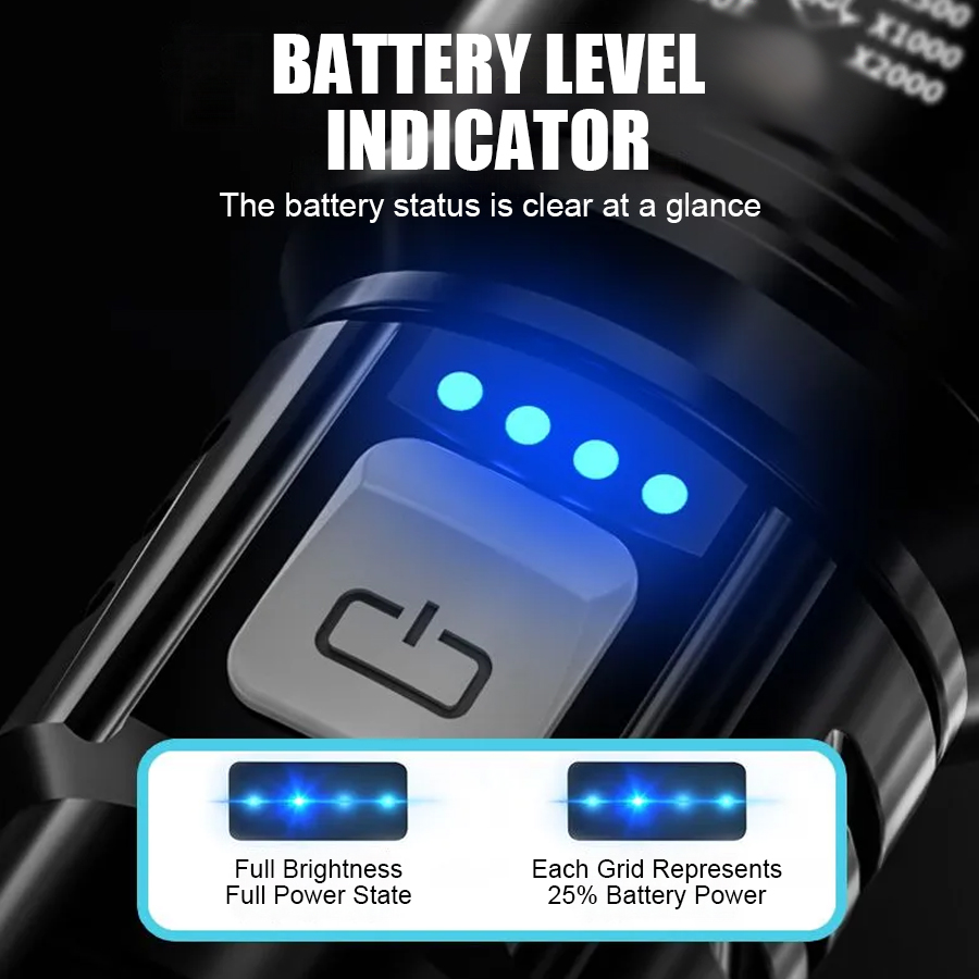 High Power P50 LED Flashlight  - Outdoor Camping Decor ulasan dan harga