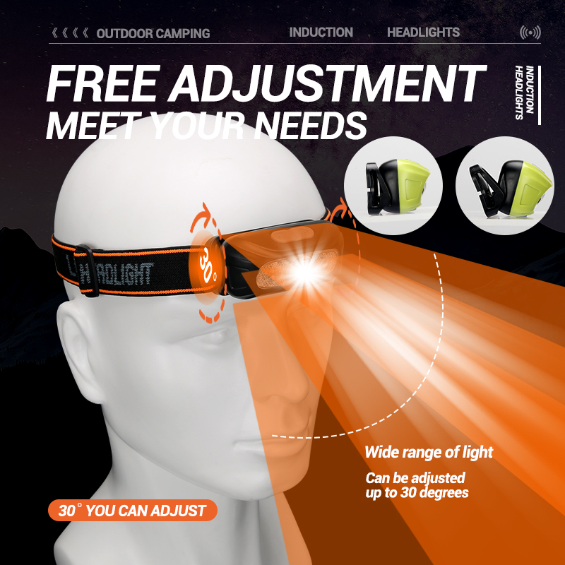 Strong Light Headlamp Portable - Outdoor Camping Decor ulasan dan harga