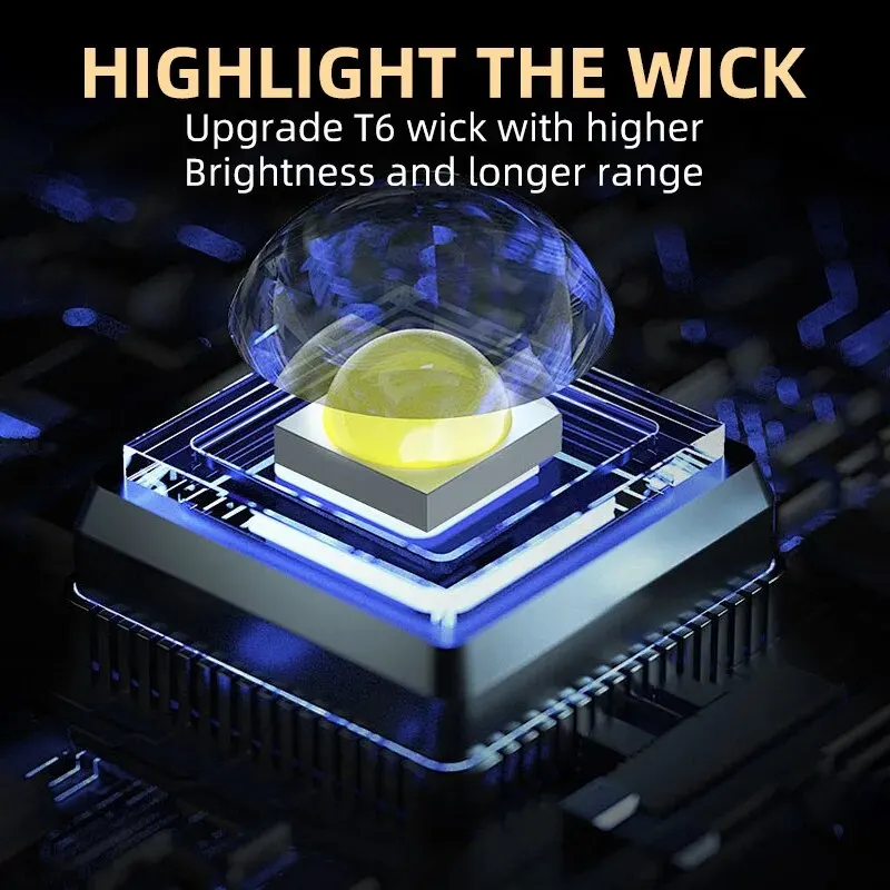 Portable Mini LED Handheld Fla - Outdoor Camping Decor ulasan dan harga