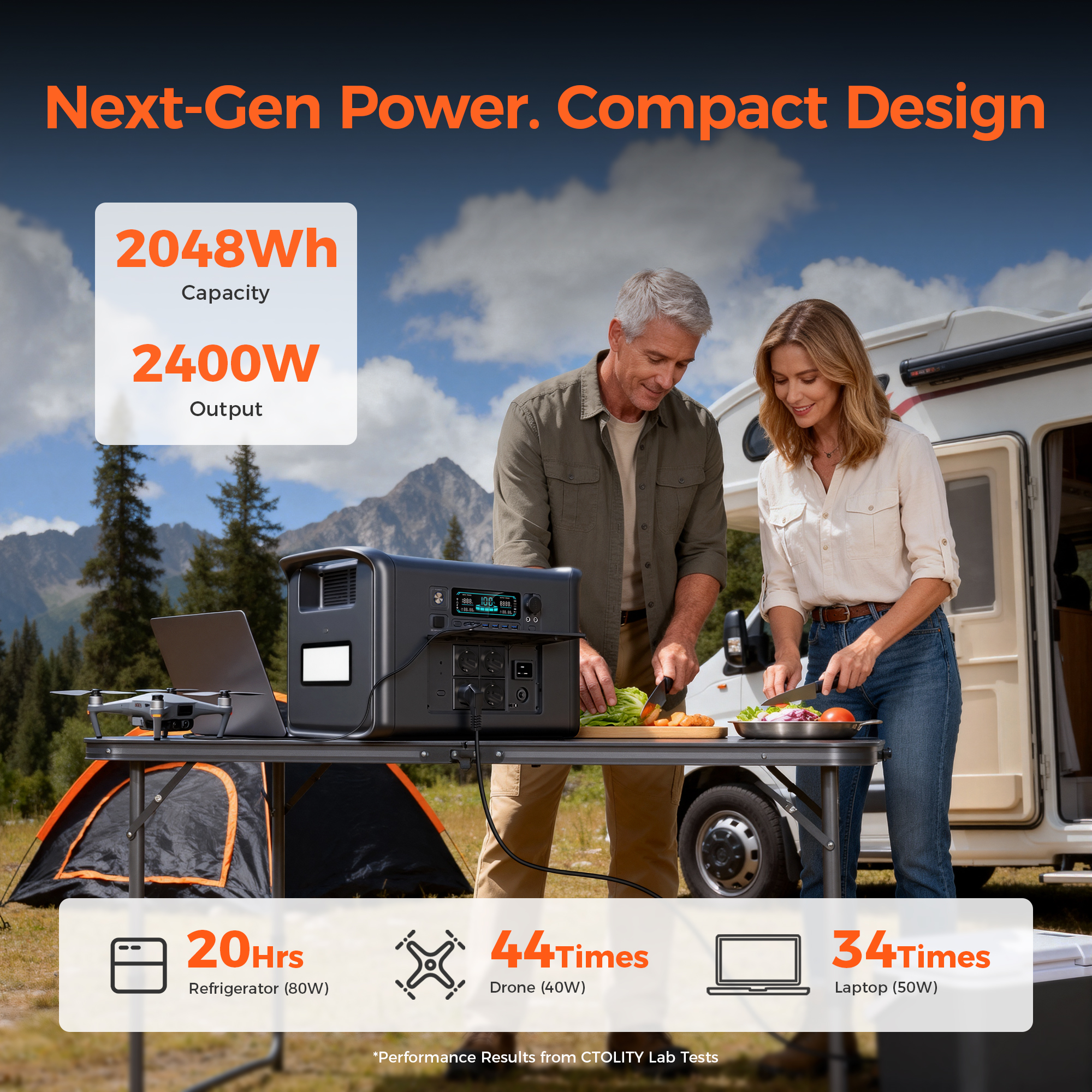 캠핑용품 300W 500W 1000W 2000W Por - Outdoor Camping Outlet ulasan dan harga