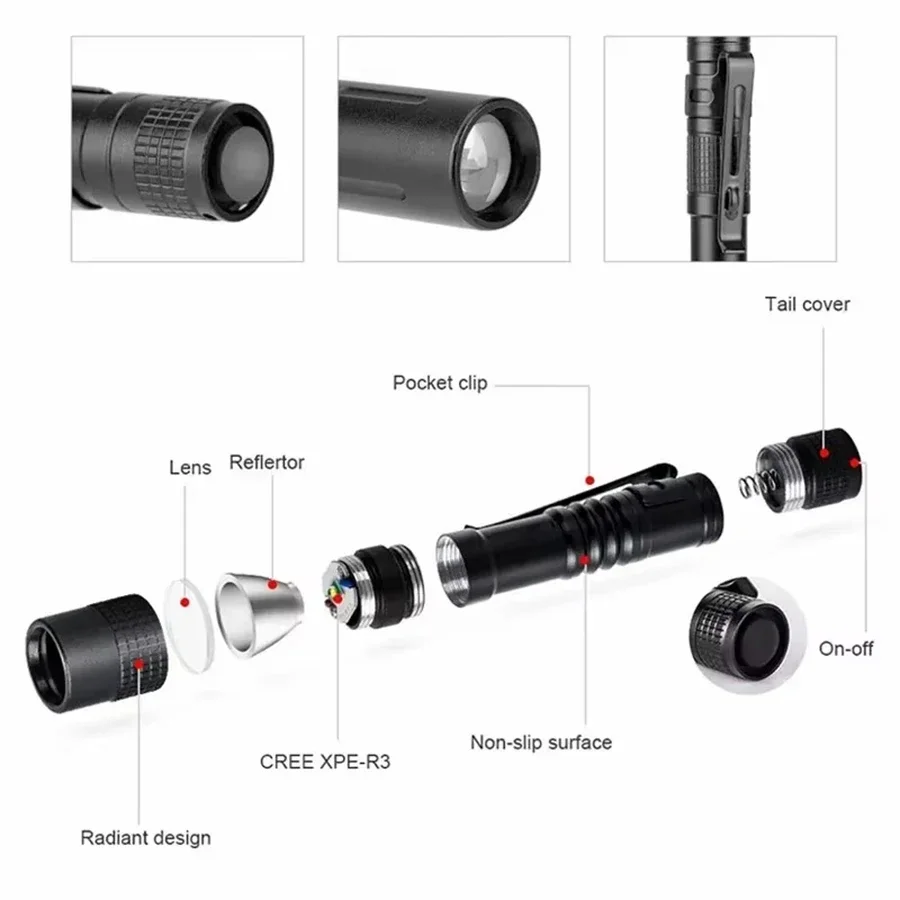 1-4PCS Mini Portable LED Pen L - Outdoor Camping Decor ulasan dan harga