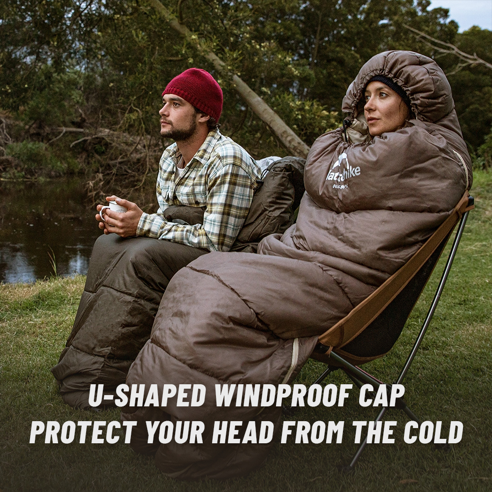Naturehike Sleeping Bag Ultral - Ultralight Ground Sheet ulasan dan harga
