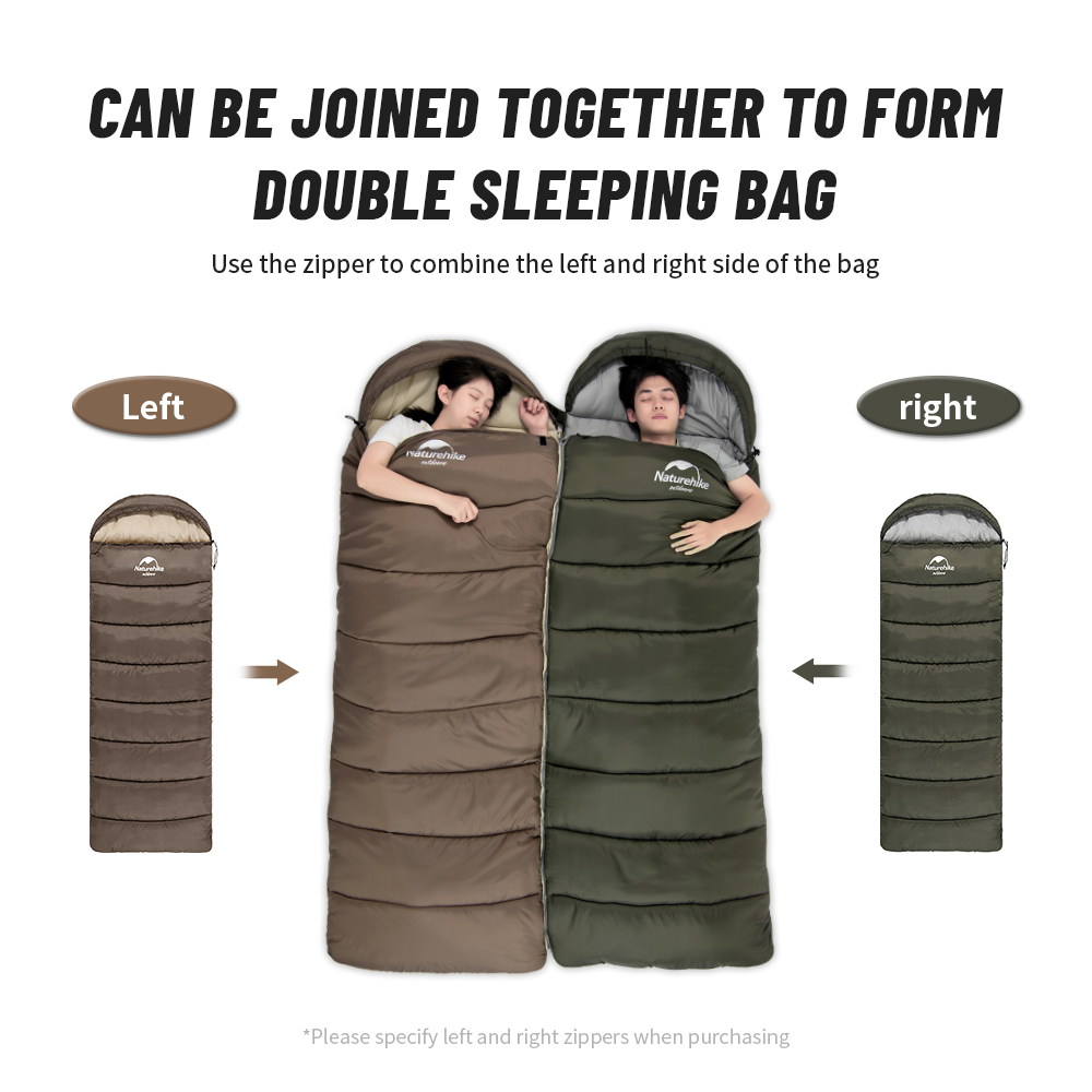 Naturehike Sleeping Bag Ultral - Ultralight Ground Sheet ulasan dan harga