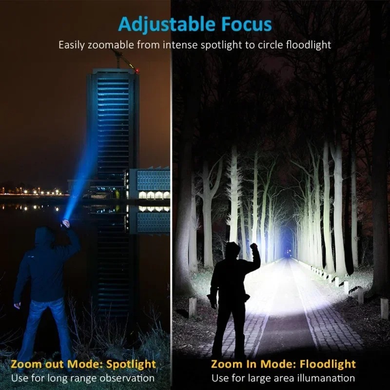 T6 LED Rechargeable Flashlight - Outdoor Camping Decor ulasan dan harga