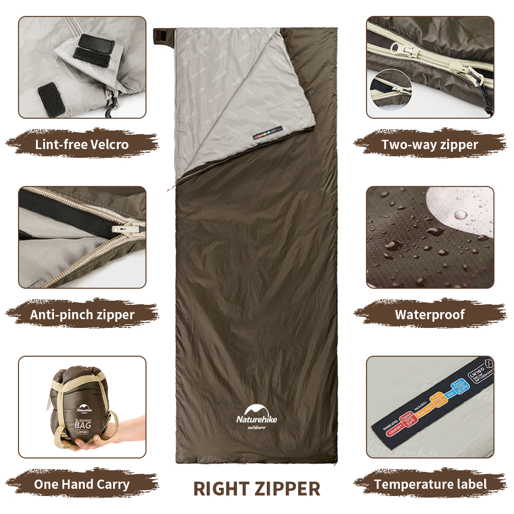 Naturehike Camping Sleeping Ba - Ultralight Ground Sheet ulasan dan harga