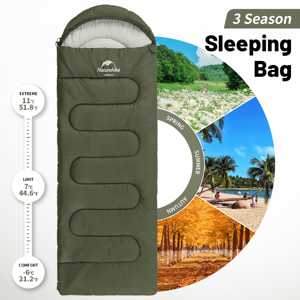 Naturehike Y150 Sleeping Bags  - Ultralight Ground Sheet ulasan dan harga