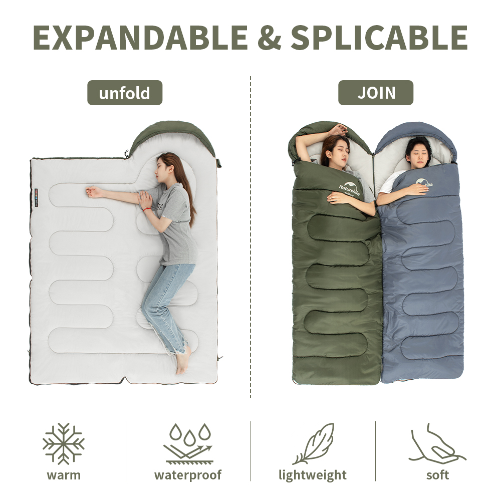 Naturehike Y150 Sleeping Bags  - Ultralight Ground Sheet ulasan dan harga
