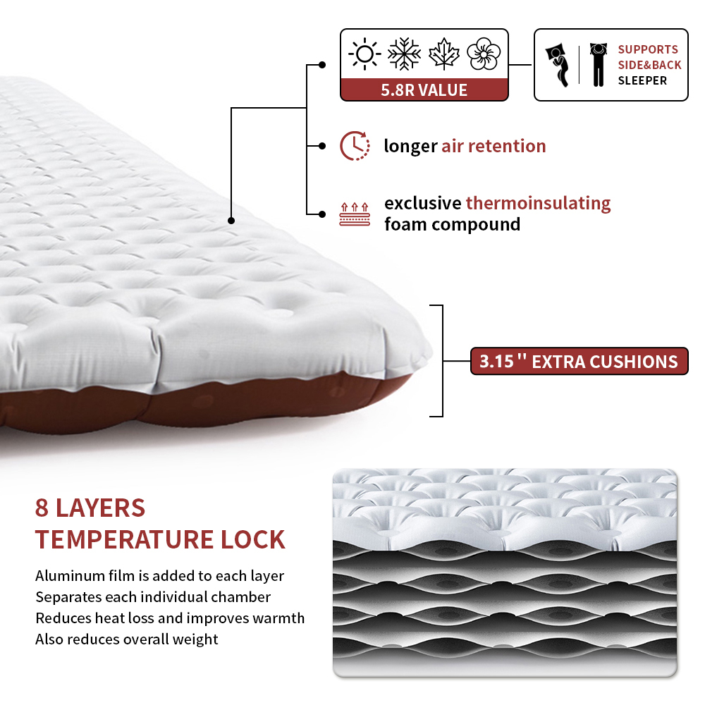 Naturehike Inflatable Mattress - Ultralight Ground Sheet ulasan dan harga